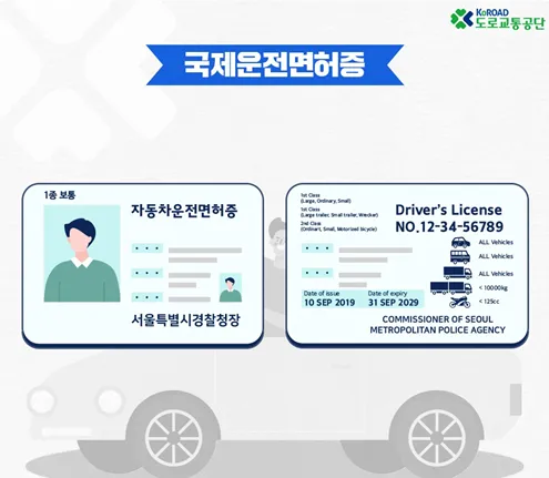 국제운전면허증 발급 기관