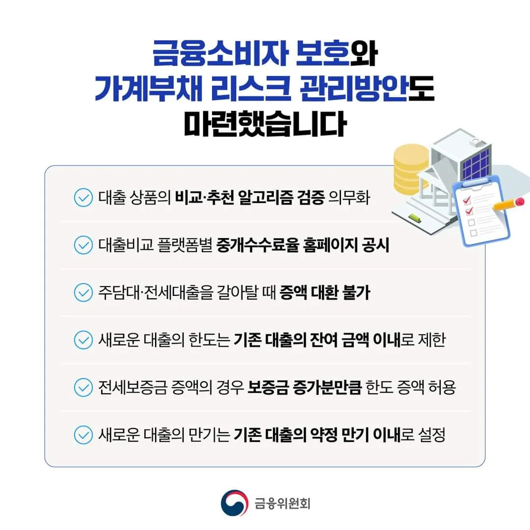 대출 비교 플랫폼