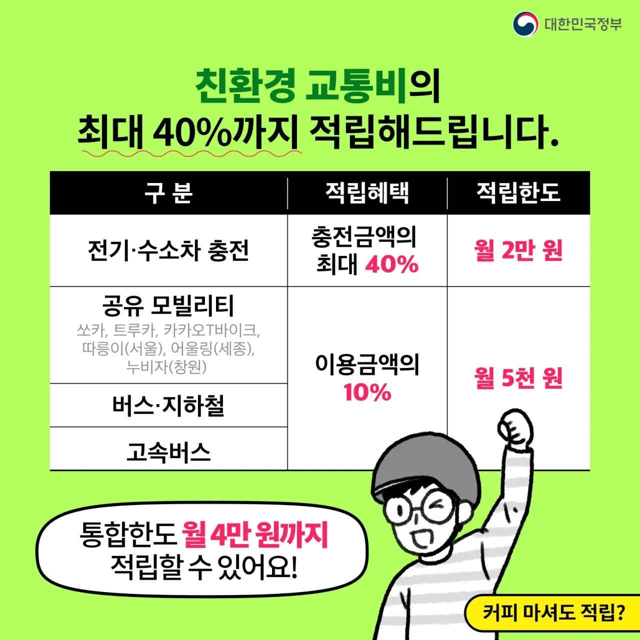 어디로든 그린카드