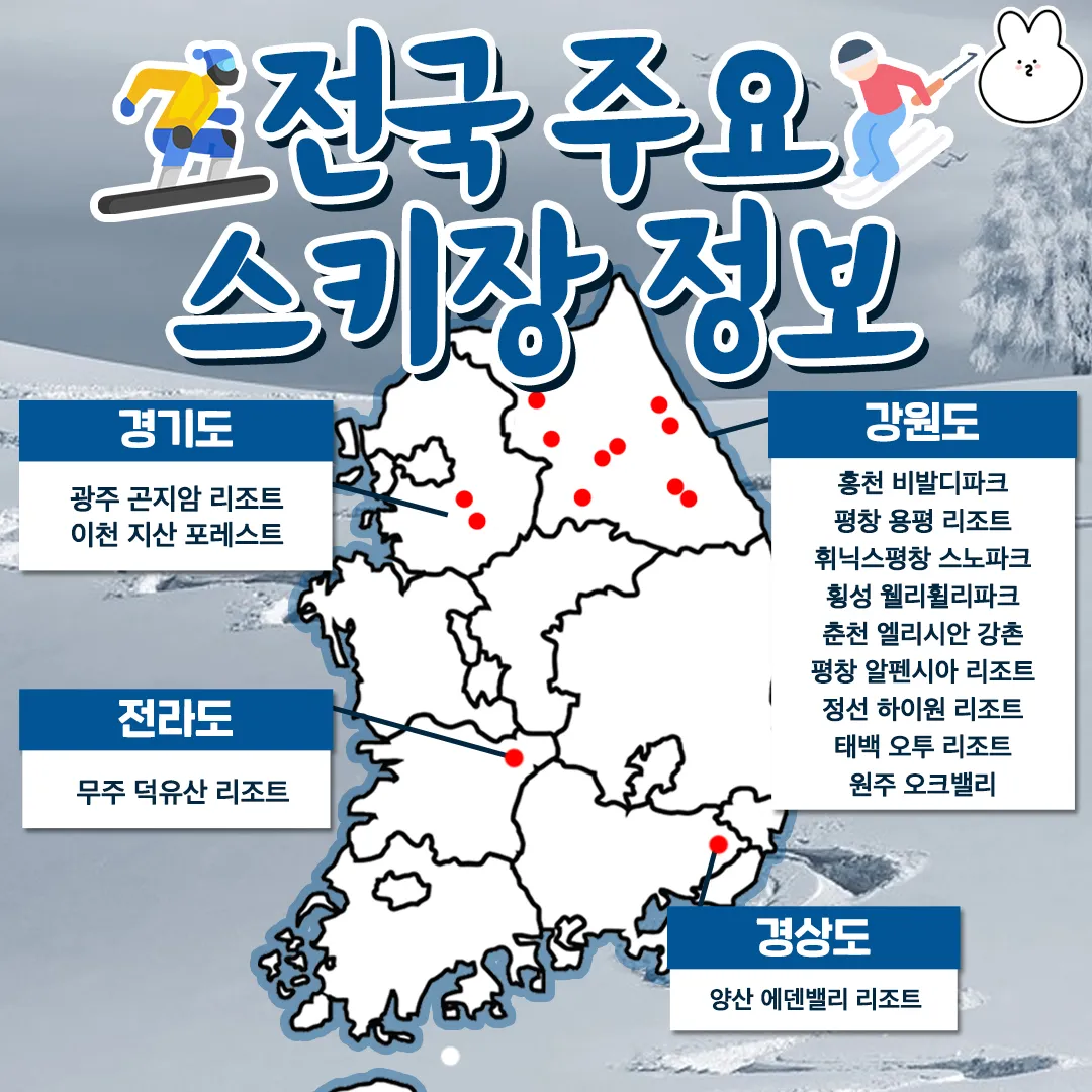 전국 스키장 정보