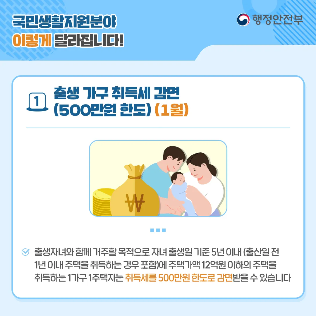 출생 가구 취득세 감면