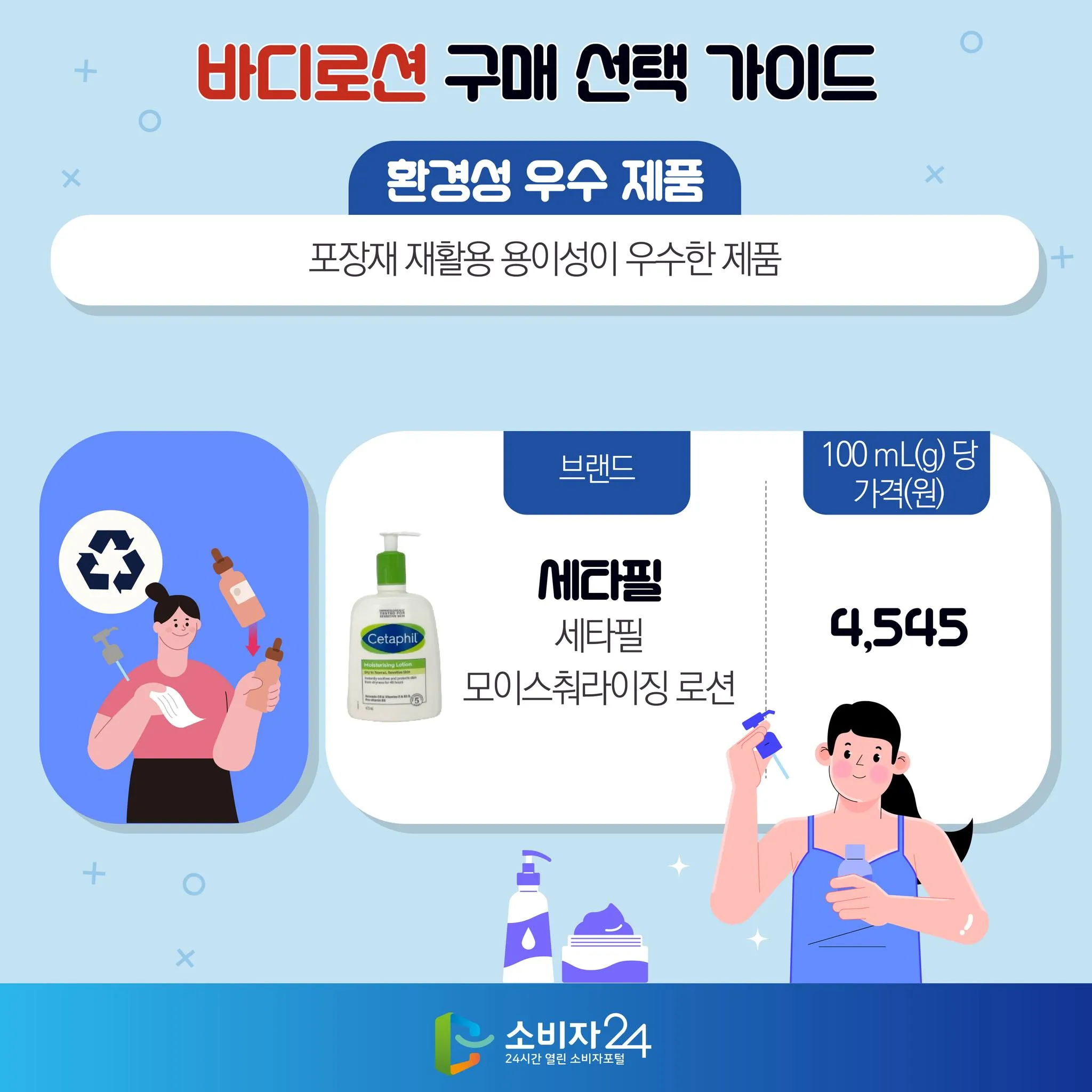 바디로션 추천