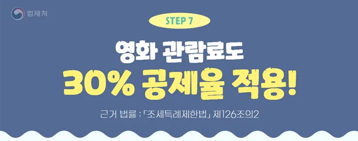 영화 관람료도 30% 공제율 적용