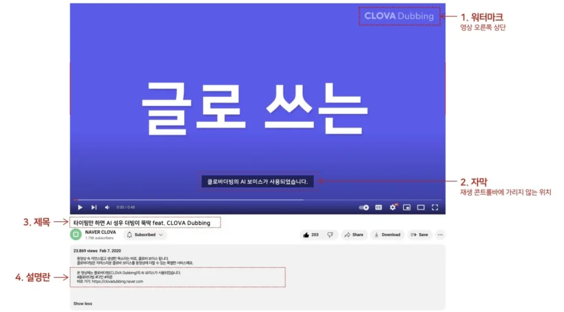 CLOVA Dubbing 무료 플랜의 출처 표기 방법